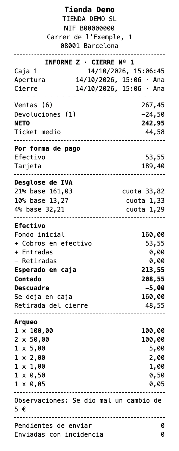 Informe Z impreso con ventas, formas de pago, IVA, arqueo y descuadre.